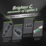 ACETECH-Brighter C- for Airsoft Game, M11+ CW and M14- CCW, Rechargeable Lion-Battery, Successor of Lighter S, Fit for Shot Gun, Pistols, Rifles,