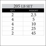 XMark Combo Offer 205 lb Set of Texas Star Rubber Coated Olympic Weight Plates, Patented Design XM-3389 with 7 ft Deadlift Voodoo Commercial Olympic Bar, 1500 lb Weight Capacity